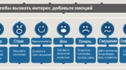 Как создать бренд, который вызывает эмоции